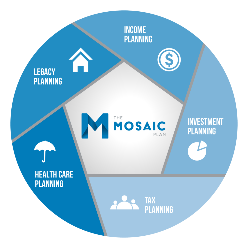 Mosaic_Process Circle_GG_01.21.21